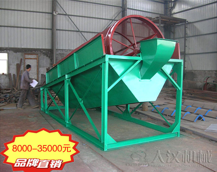 滾筒篩沙機多少錢？